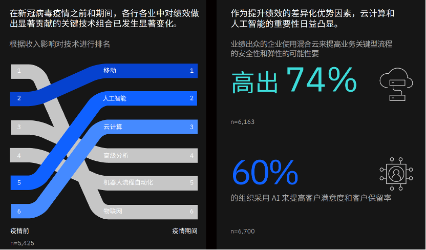 新奥最精准免费大全	