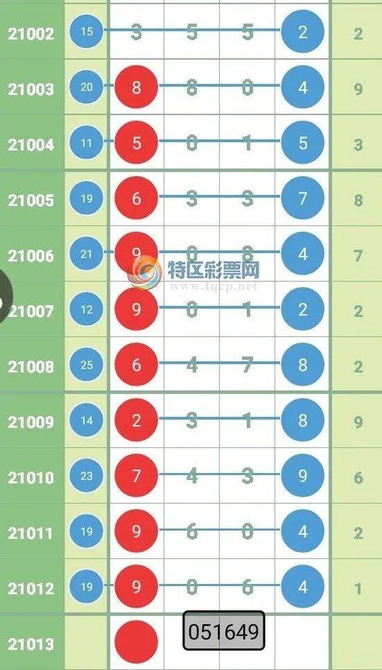 49tkcom澳彩资料2023app大小