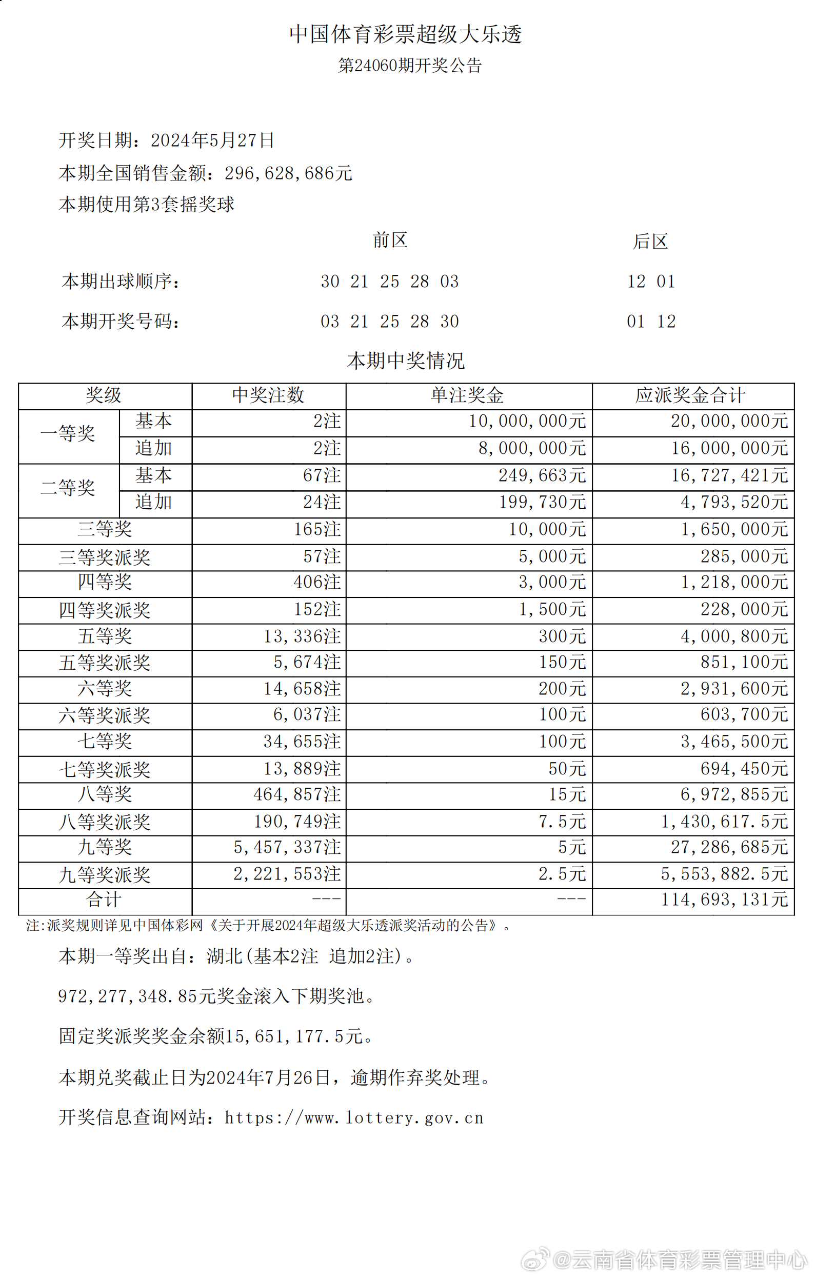 新澳彩免费资料大全	