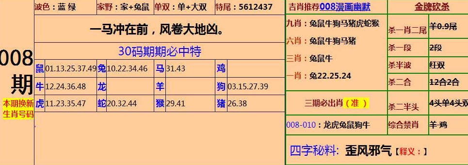 澳彩资料免费资料大全的特点与效果