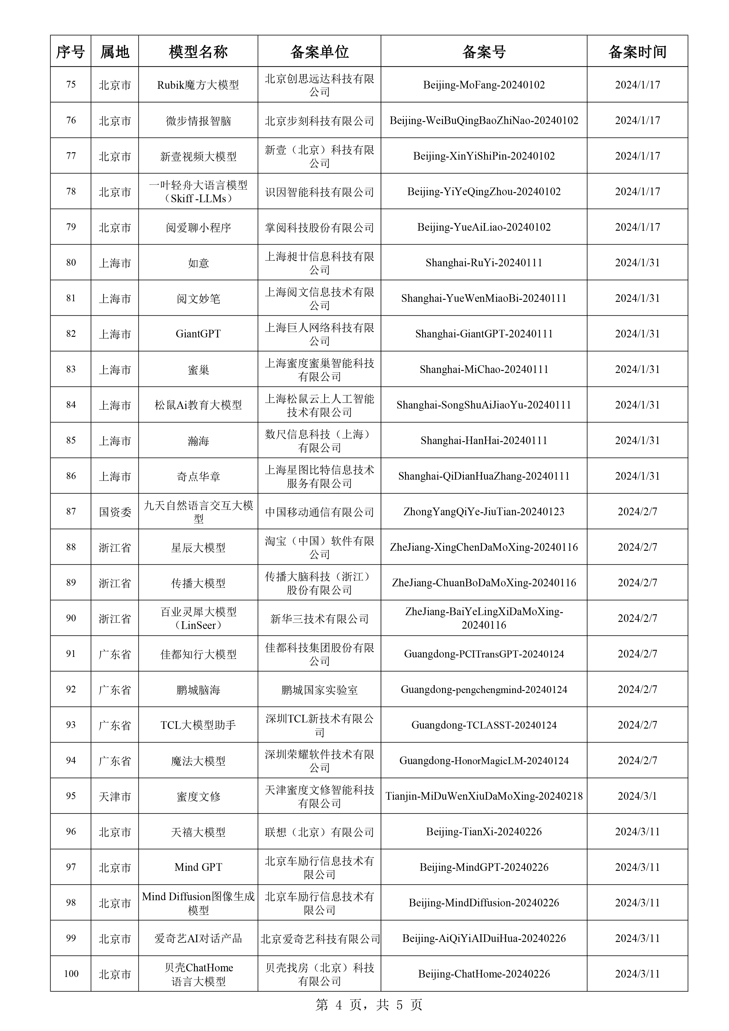 49tkcom澳彩资料查询最新消息