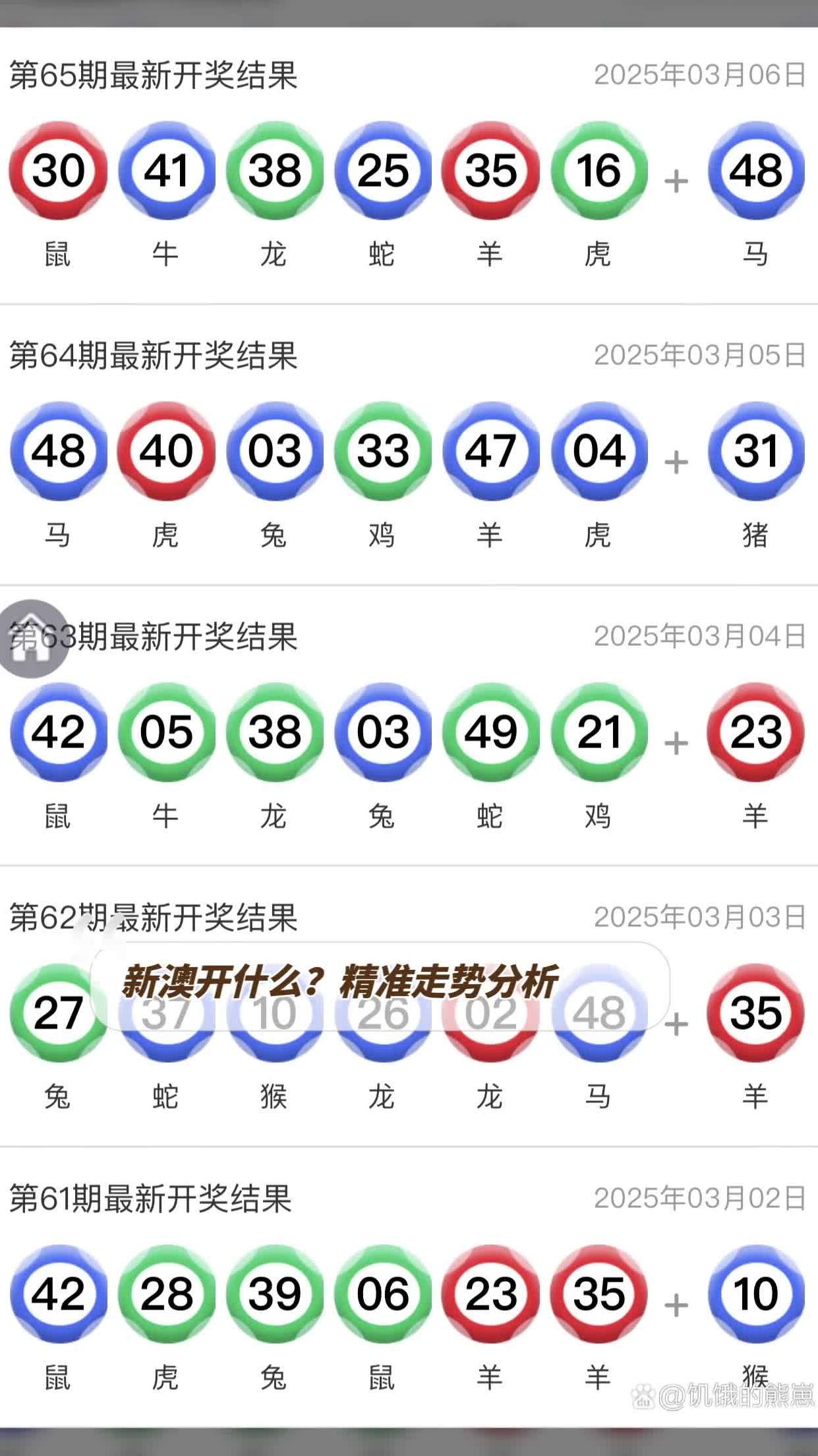 新闻中心 第5页