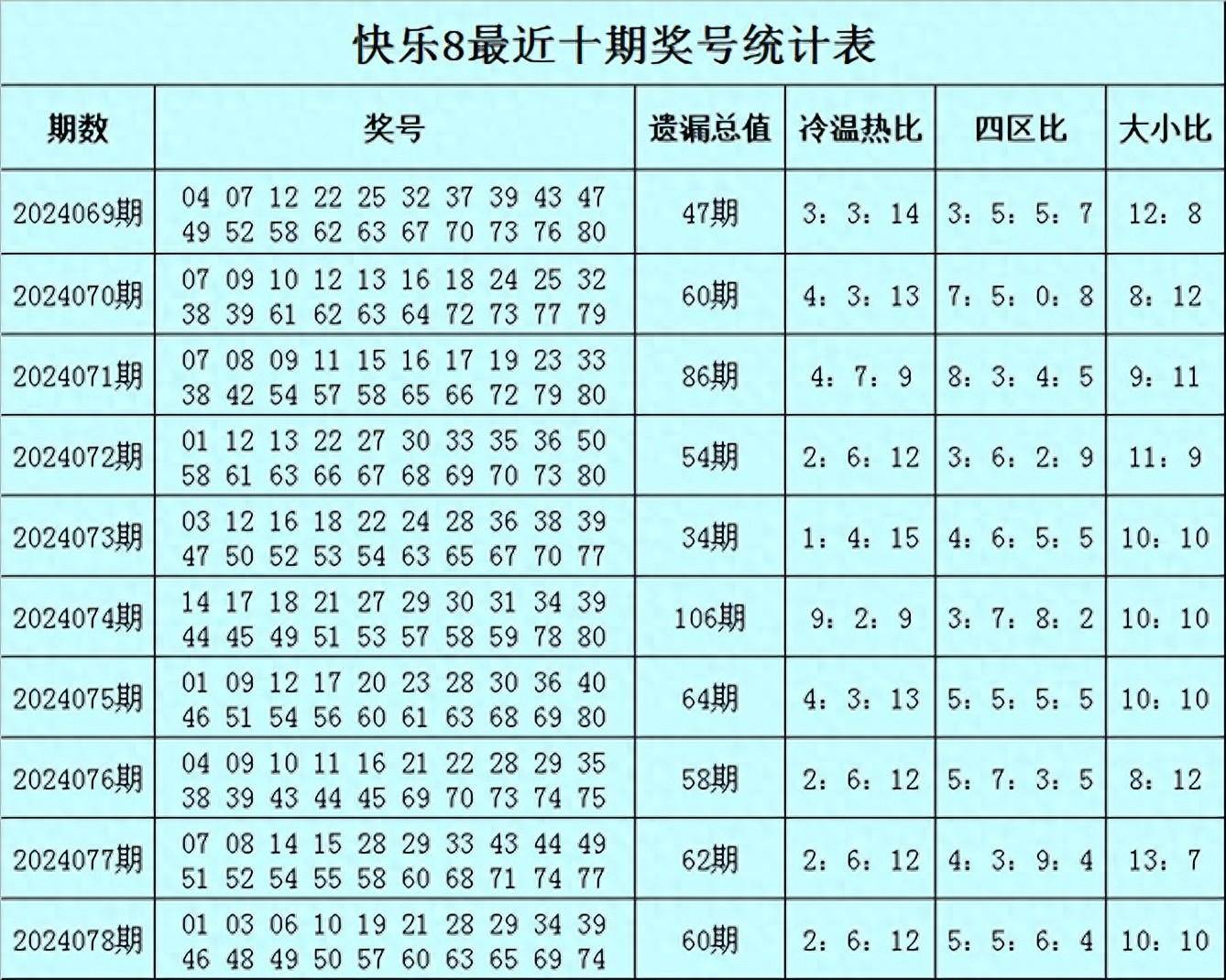 澳彩资料图库区	