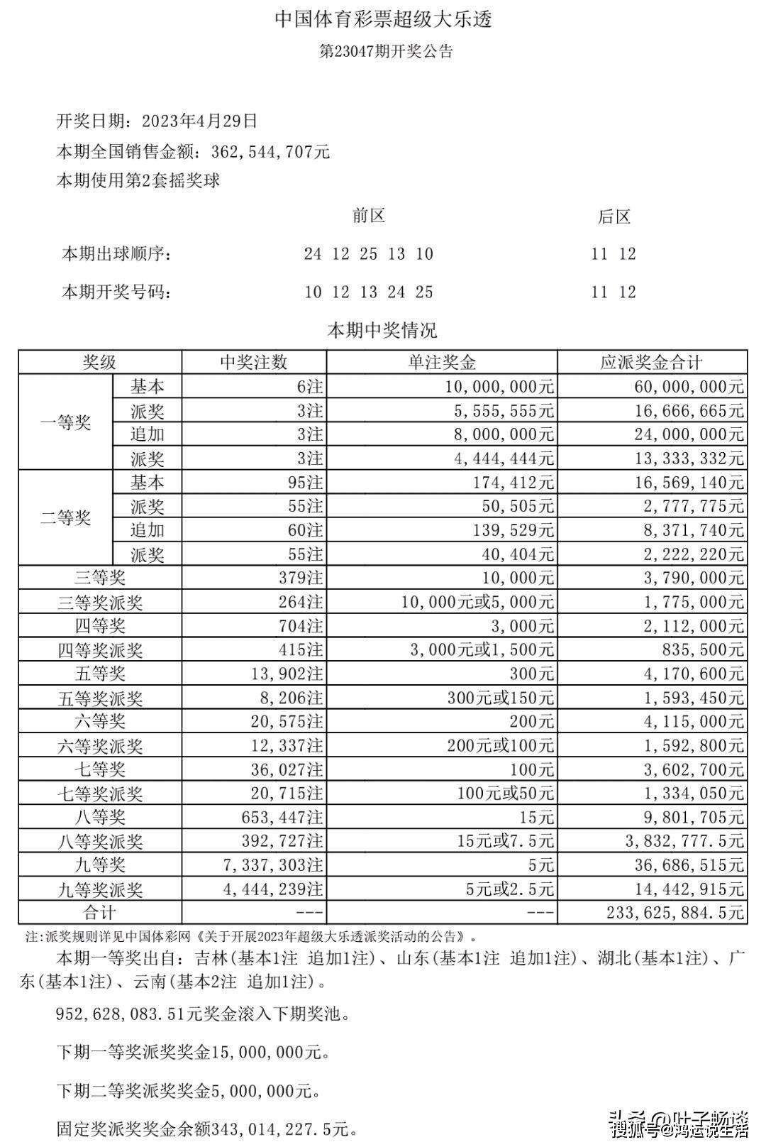 澳彩资料网站多少