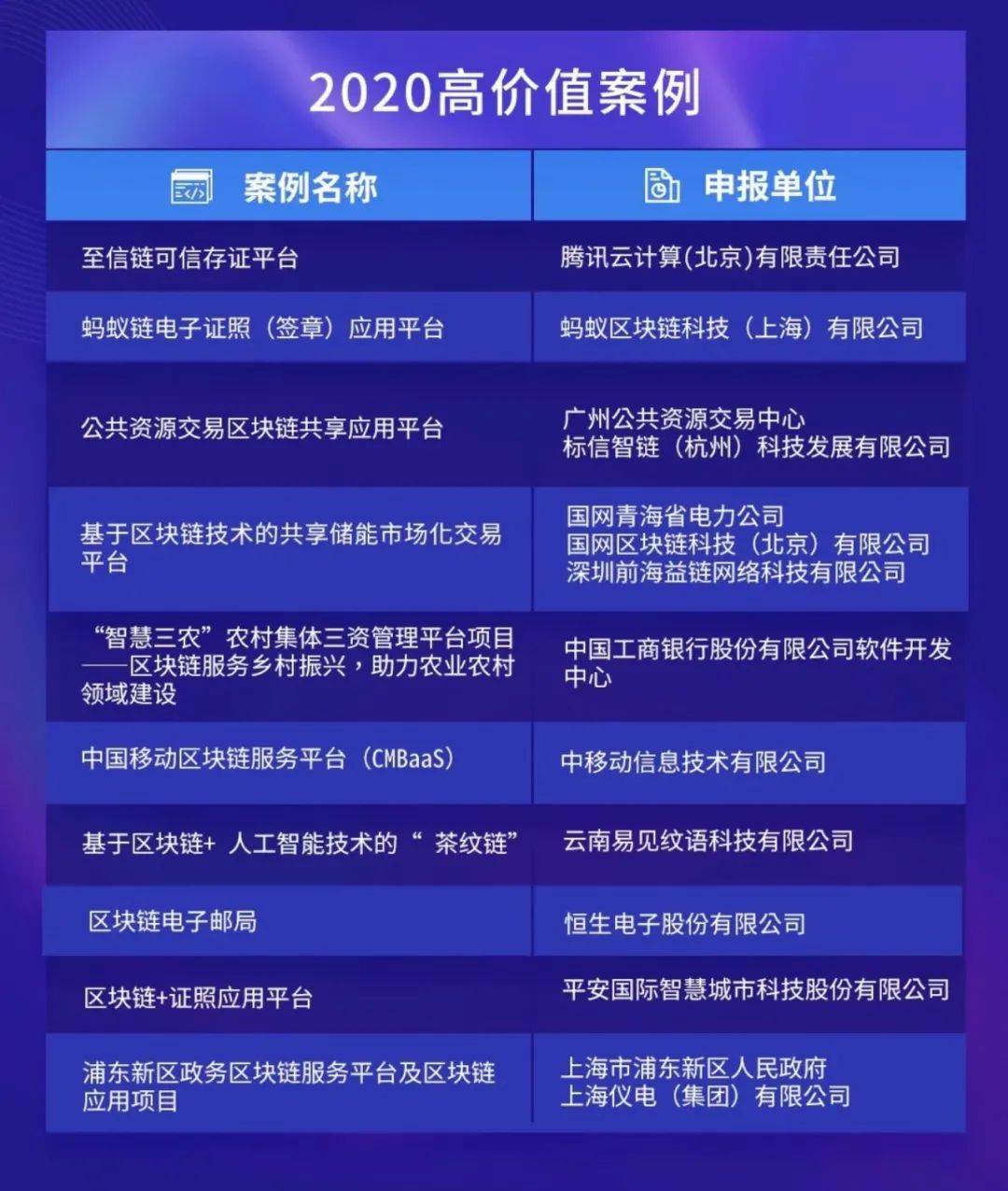 澳彩资料免费最准	