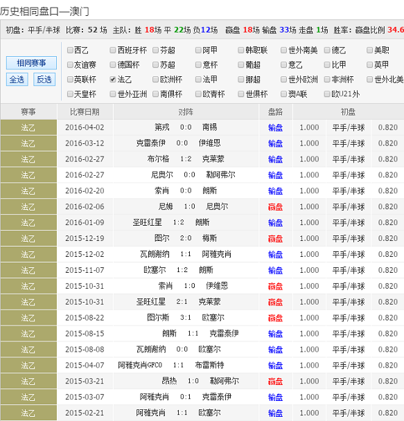 关于澳彩网816969资料图片	的信息