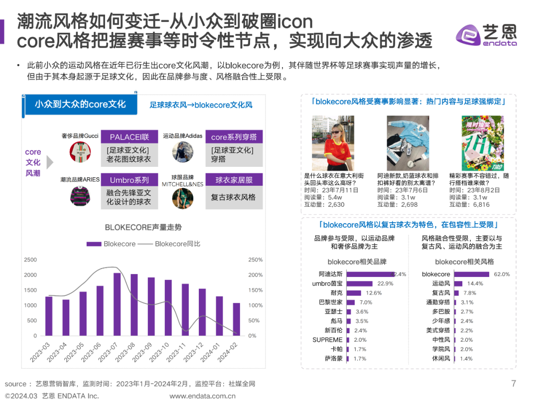 新奥最精准免费大全功能介绍