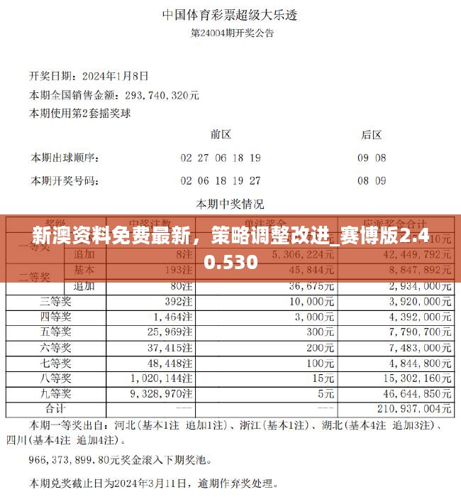 科普展现:新澳彩免费资料大全	（澳门新彩）