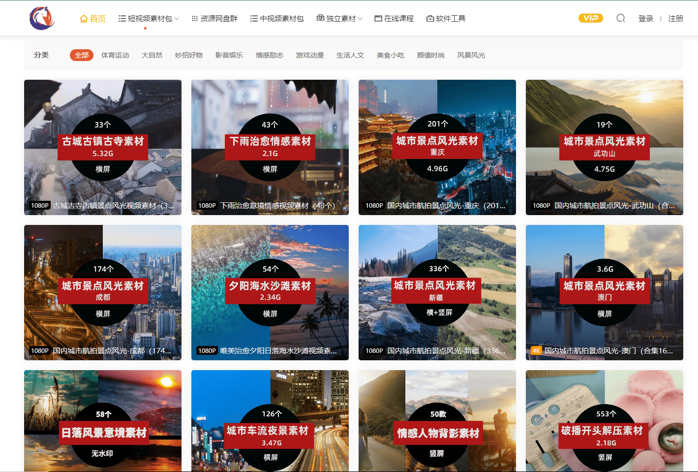 科普展现:最全资料下载网站（资料 下载）