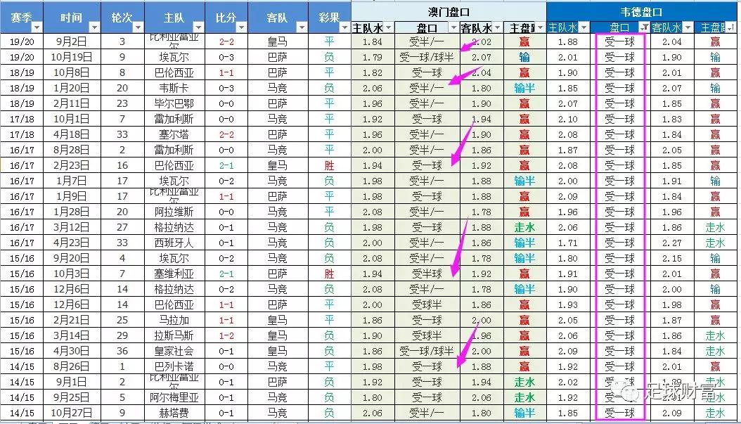 澳彩资料资料大全	