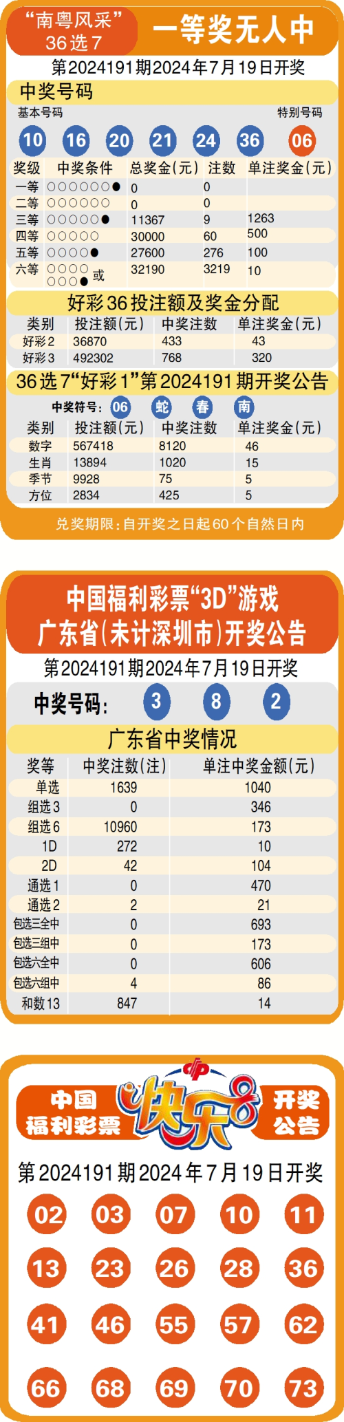 816969澳彩网资料大全		