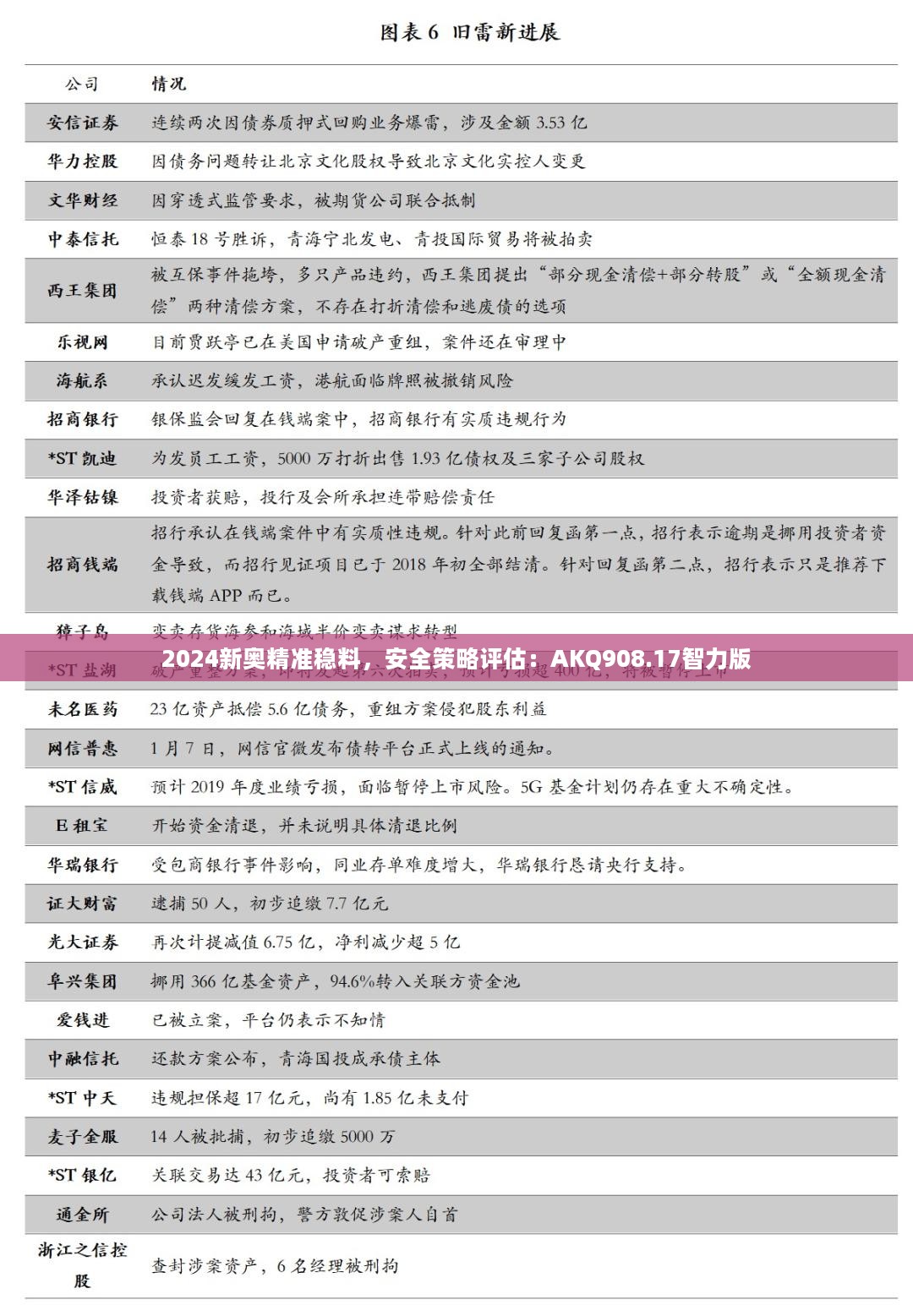 科普展现:新奥精准数据（新奥测评）