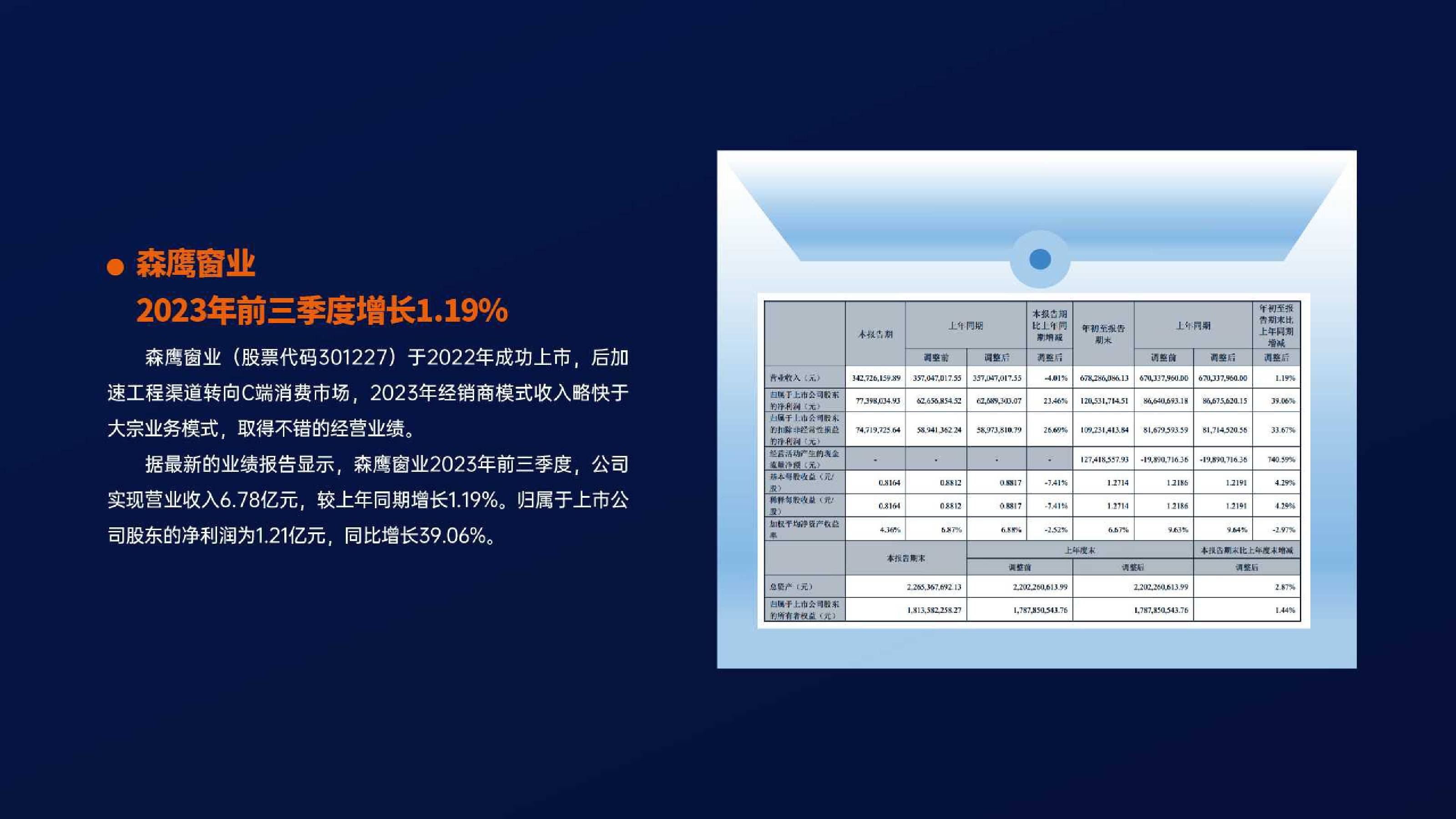 新奥精准数据