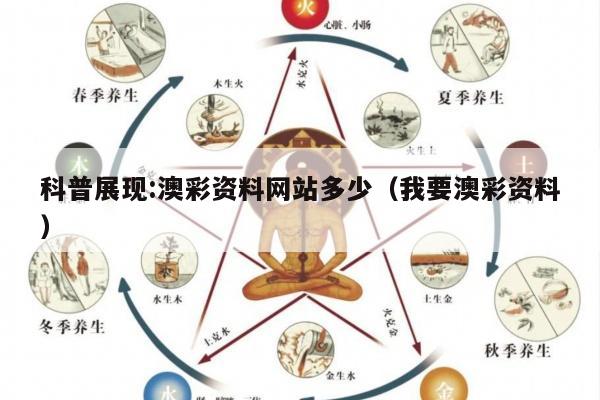 科普展现:澳彩资料网站多少（我要澳彩资料）