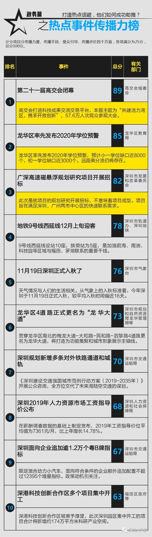 今日推荐资料：新澳资料大全正版资料,新澳资料大全正版资料2023