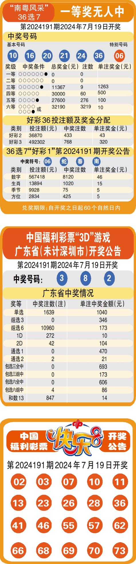 今日推荐资料：00853tkcom澳彩资料,00853Tkcom澳彩资料156期