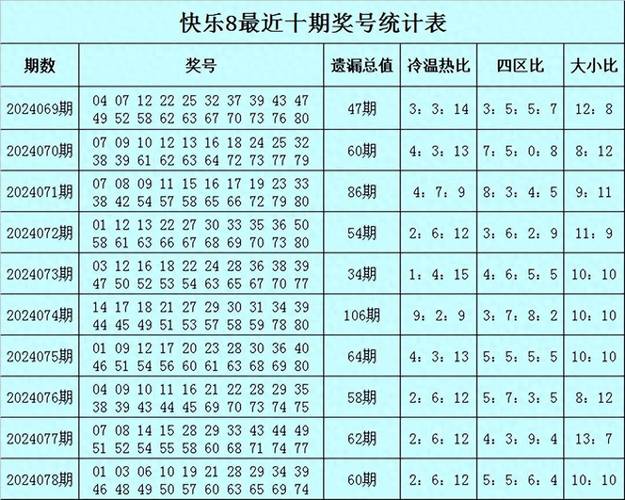 今日推荐资料：86949澳彩网免费资料,86949澳彩网免费资料查询