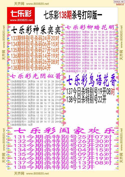 今日推荐资料：玖玖澳彩图库资料,玖玖澳彩图库资料下载